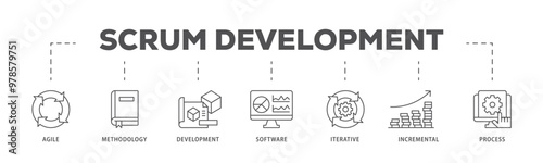 Scrum development infographic icon flow process which consists of agile, methodology, development, software, iterative, incremental and process icon live stroke and easy to edit 