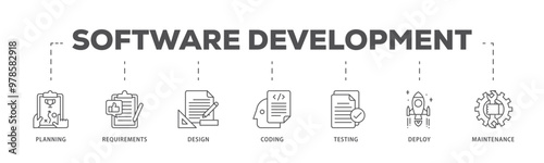 Software development infographic icon flow process which consists of planning, requirements, design, coding, testing, deploy and maintenance icon live stroke and easy to edit 