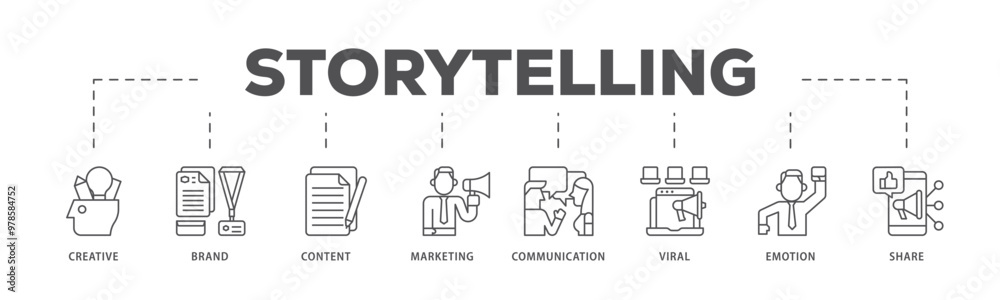 Storytelling infographic icon flow process which consists of creative, brand, content, marketing, communication, viral, emotion, and share icon live stroke and easy to edit 