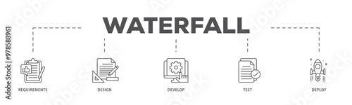 Waterfall infographic icon flow process which consists of requirements, design, develop, test and deploy icon live stroke and easy to edit 