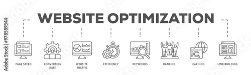Website optimization infographic icon flow process which consists of page speed, conversion rate, website traffic, efficiency, keywords, ranking, caching  icon live stroke and easy to edit 