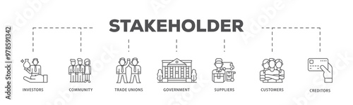 Stakeholder infographic icon flow process which consists of community, trade unions, suppliers, and customers icon live stroke and easy to edit 