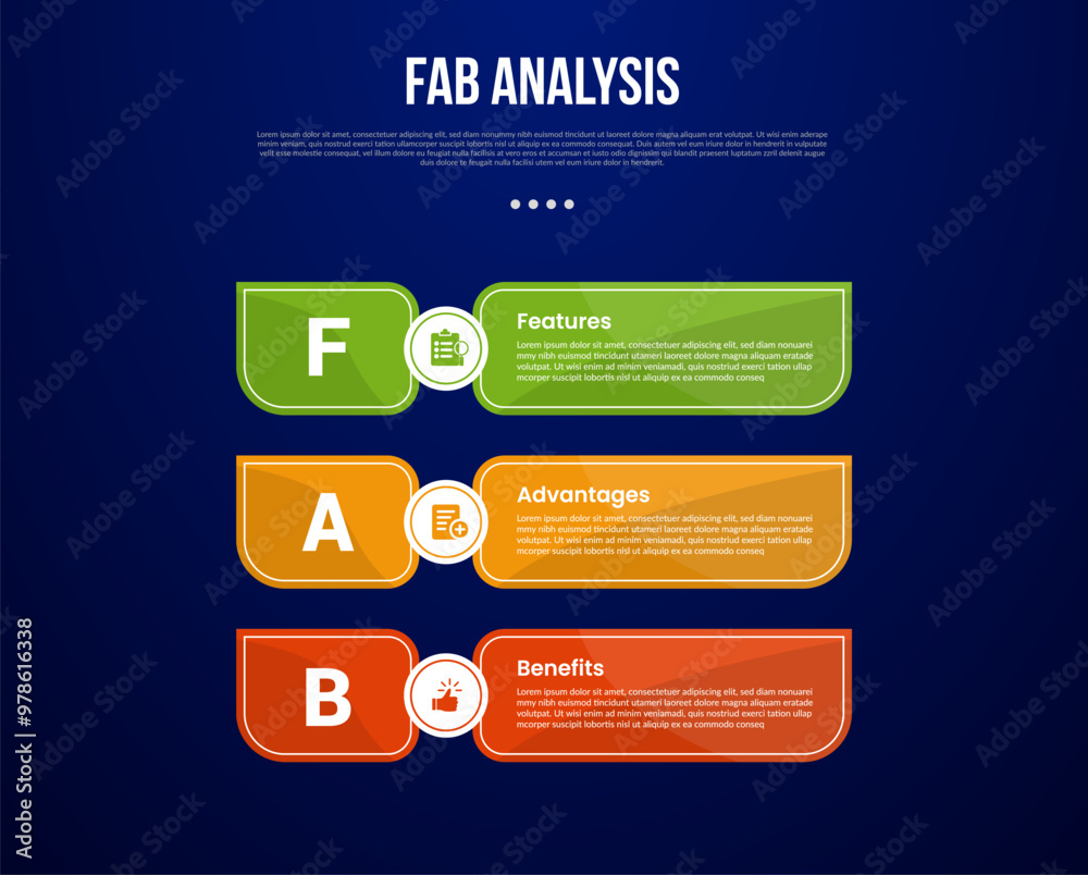 Fototapeta premium FAB analysis model infographic template with big sharp rectangle container vertical stack with dark background style with 3 point for slide presentation