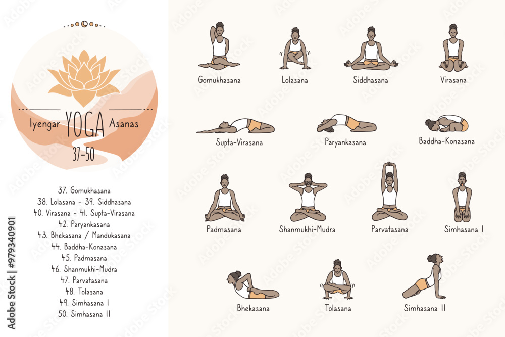 Φωτογραφία Hand drawn hatha yoga poses and their sanskrit names, Iyangar yoga asanas 37-50