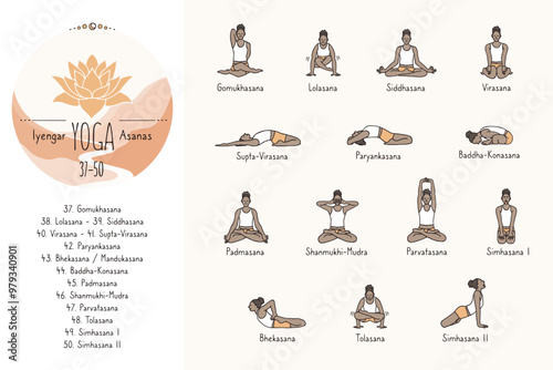 Hand drawn hatha yoga poses and their sanskrit names, Iyangar yoga asanas 37-50