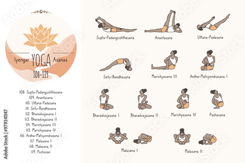 Hand drawn hatha yoga poses and their sanskrit names, Iyangar yoga asanas 108-119