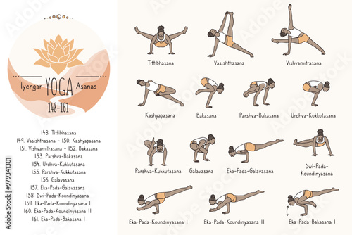 Hand drawn hatha yoga poses and their sanskrit names, Iyangar yoga asanas 148-161