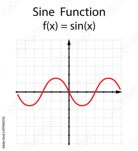 Sine function on the white background. Education. Graphic diagram. School. Formula. Vector illustration. photo