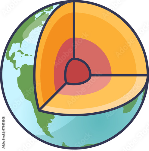 Illustration of Earth's cross-section showing heat emanating from the core, highlighting the inner core, outer core, mantle, and crust.