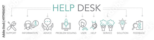Help desk concept - thin line vector icons two-tone