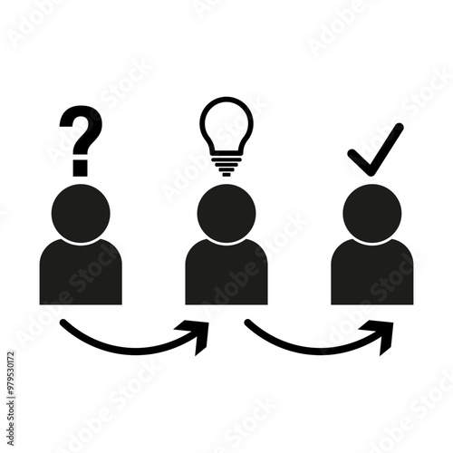 Question, idea, solution icons. Problem solving concept. Businessperson figure progression. Vector graphic set.