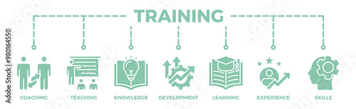 Training banner web icon vector illustration concept for education with icon of coaching, teaching, knowledge, development, learning, experience, and skills
