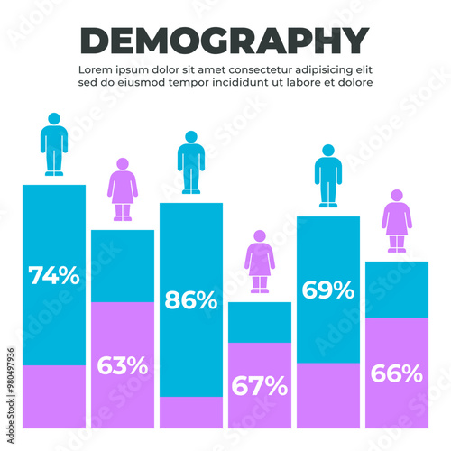 Bar Chart Demographic Infographic with Gender Percentage Distribution