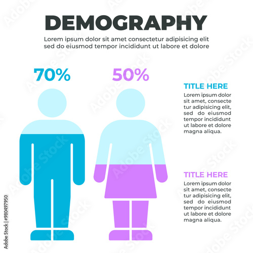 Gender-Based Demographic Infographic with Percentage Data for Male and Female Figures