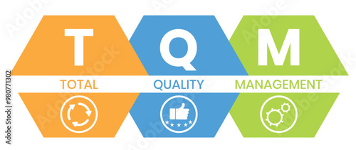 TQM - total quality management. Platform. business concept background. Vector illustration for website banner, marketing materials, business presentation, online advertising