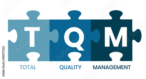 TQM - total quality management. Platform. business concept background. Vector illustration for website banner, marketing materials, business presentation, online advertising