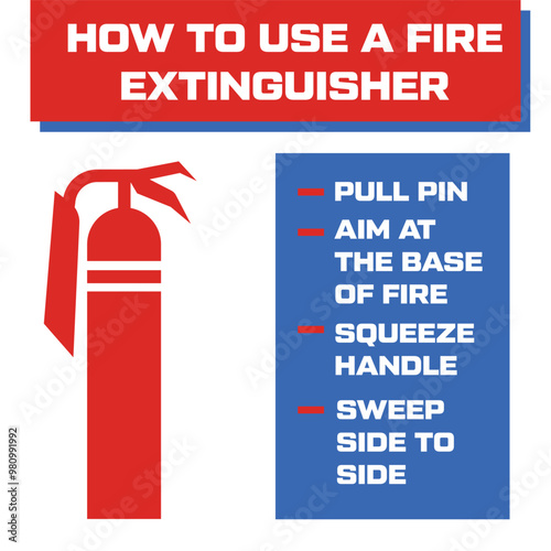 how to use a fire extinguisher safety guide, fire extinguisher sign 