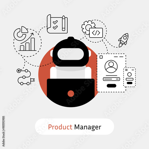 The product manager robot, AI, identifies the customer need using market research and business objectives, articulates product success manages dev tasks for the development team, and release in cloud