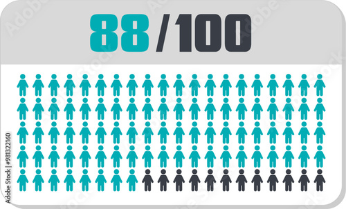 88 percent people icon vector graphic, Human pie chart, Man pictogram concept, 88/100. Vector Male Icon and 88% Symbol	