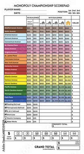 MONOPOLY Score Sheet Printable Instant Download PNG | MONOPOLY Score Pad | MONOPOLY Score keeper Card photo