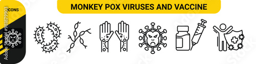 monkey pox icon bundle viruses, vaccine and immune . vector icon simple