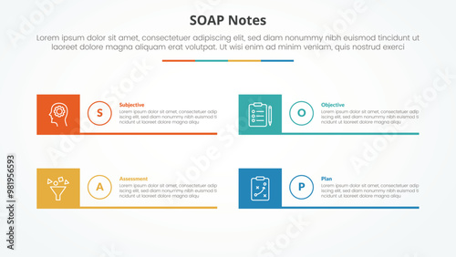 SOAP note infographic concept for slide presentation with creative square box and line bottom with 4 point list with flat style