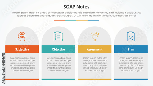 SOAP note infographic concept for slide presentation with table rectangle and round top with 4 point list with flat style