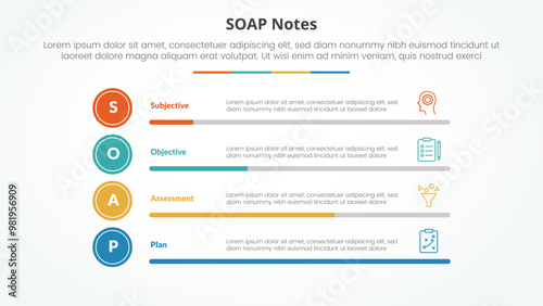 SOAP note infographic concept for slide presentation with horizontal bar percentage with 4 point list with flat style