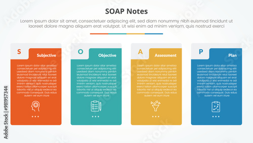 SOAP note infographic concept for slide presentation with big vertical box table shape with 4 point list with flat style