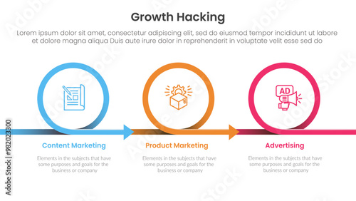 growth hacking infographic 3 point with circle or circular arrow right direction for slide presentation
