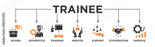 Trainee banner web icon vector illustration concept for internship training and learning program apprenticeship with an icon of intern, apprentice, training, mentor, support, cooperation and improve