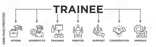 Trainee banner web icon vector illustration concept for internship training and learning program apprenticeship with an icon of intern, apprentice, training, mentor, support, cooperation and improve