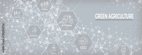 Sustainable Farming Icon Set with Maximize Soil Coverage with Integrate Livestock-Examples for Regenerative Agriculture Icon Set and Web Header Banner