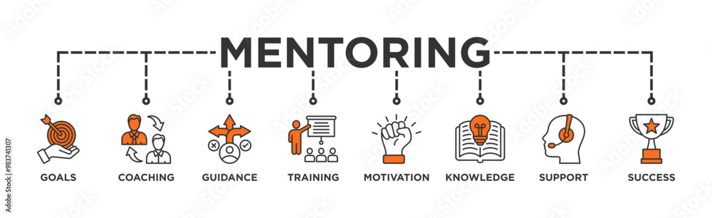 Mentoring banner web icon vector illustration concept with icon of goals, coaching, guidance, training, motivation, knowledge, support, and success Mentoring banner web icon vector illustration concept with icon of goals, coaching, guidance, training, motivation, knowledge, support, and success