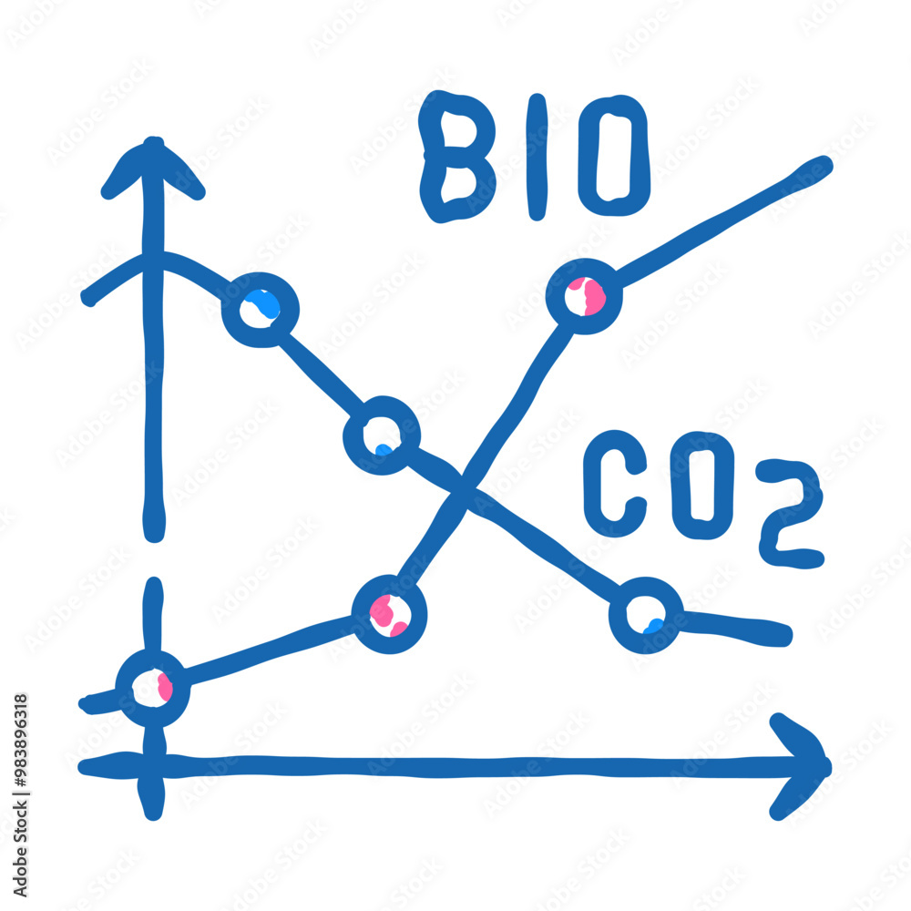 co2 and bio fuel production infographic doodle icon sketch vector. co2 and bio fuel production infographic sign. isolated symbol illustration co2 and bio fuel production infographic doodle icon sketch vector. co2 and bio fuel production infographic sign. isolated symbol illustration