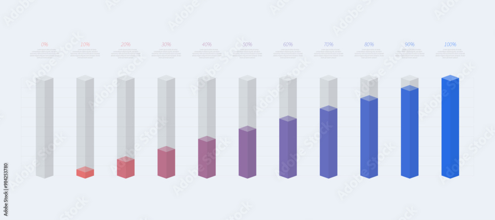Isometric bar chart template 0%-100%. Business infographic design. Isometric bar chart template 0%-100%. Business infographic design.
