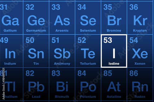 Iodine on the periodic table of the elements. Non-metallic element with atomic number 53 and chemical symbol I after Greek iodos for violet. Essential mineral nutrient for  thyroid hormone synthesis.