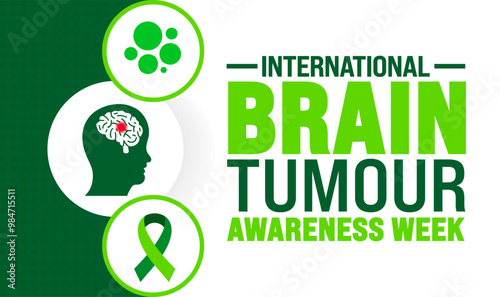 International Brain Tumour Awareness Week background or banner design template is observed every year in October. Holiday concept. Template for card, poster, placard, template. eps 10