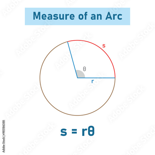 Measure of an Arc in Mathematics.