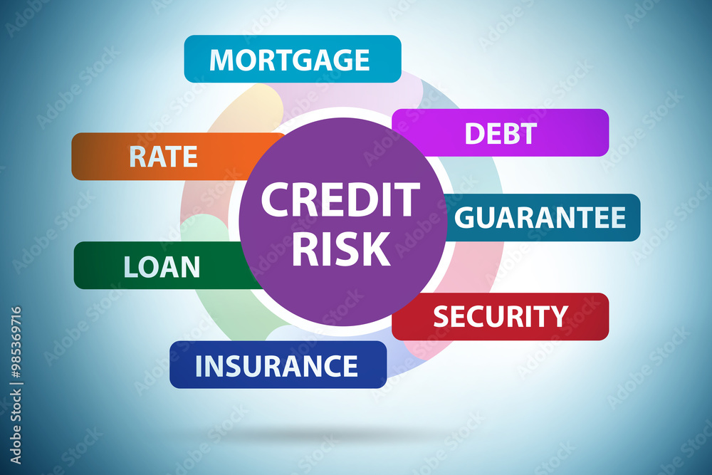 Credit risk concept in modern banking Credit risk concept in modern banking