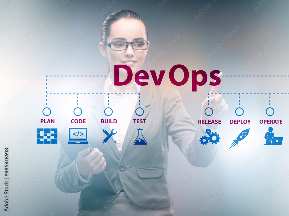 DevOps software development IT concept DevOps software development IT concept