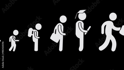 human growth cycle from infancy to old age animation, 4k animation black background
