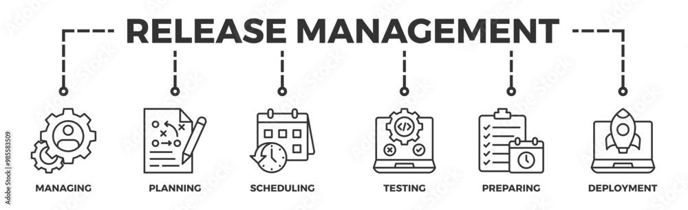 Release management banner web icon vector illustration concept with icon of managing, planning, scheduling, building, testing, preparing and deployment Release management banner web icon vector illustration concept with icon of managing, planning, scheduling, building, testing, preparing and deployment