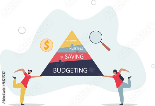 Financial planning with budgeting, saving, investing and retirement levels on labeled pyramid .flat design with people.