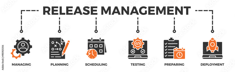 Release management banner web icon vector illustration concept with icon of managing, planning, scheduling, building, testing, preparing and deployment Release management banner web icon vector illustration concept with icon of managing, planning, scheduling, building, testing, preparing and deployment
