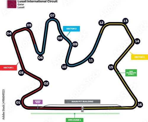 Race tracks, circuit for motorsport and auto sport. Lusail, Qatar.