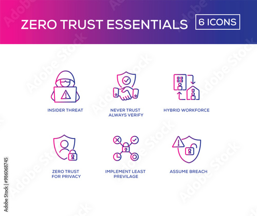 Zero Trust Essentials and Security Fundamentals Vector editable stroke icons