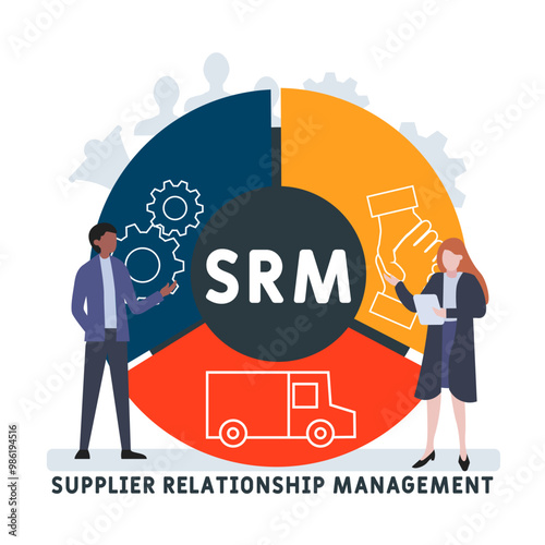 SRM - supplier relationship management acronym. business concept background. vector illustration concept with keywords and icons. lettering illustration with icons for web banner, flyer, landing