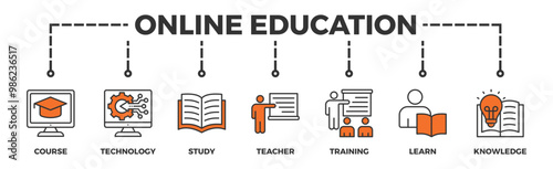 Online education banner web icon illustration concept with icon of course, technology, study, teacher, training, learn and knowledge