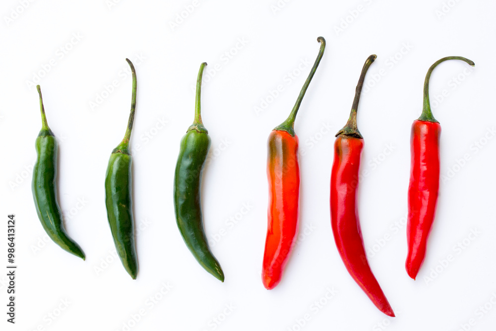 A picture of green chilies and red chilies. Green chilies are high in vitamin C and beta-carotene, making them good for the skin. A picture of green chilies and red chilies. Green chilies are high in vitamin C and beta-carotene, making them good for the skin.